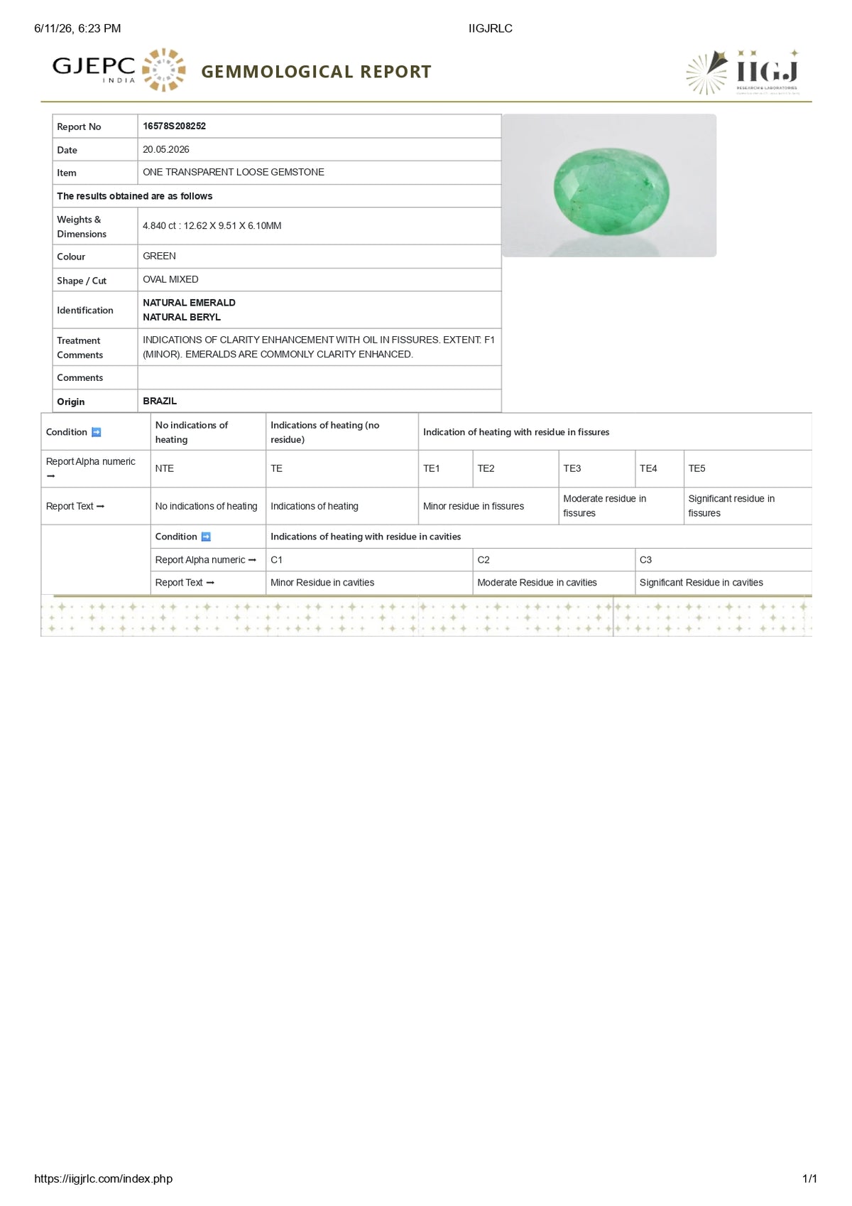 Brazil Emerald (Panna) 4.84 Carats / 5.32 Ratti