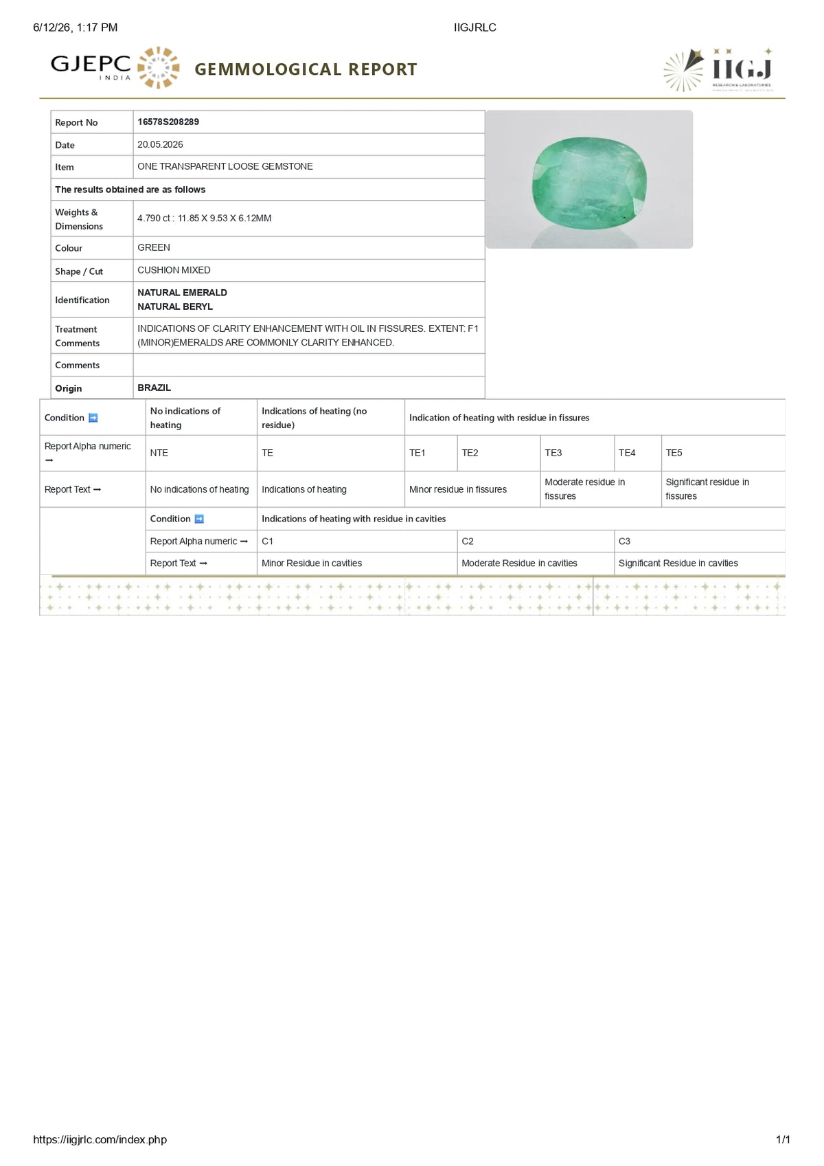 Brazil Emerald (Panna) 4.79 Carats / 5.26 Ratti