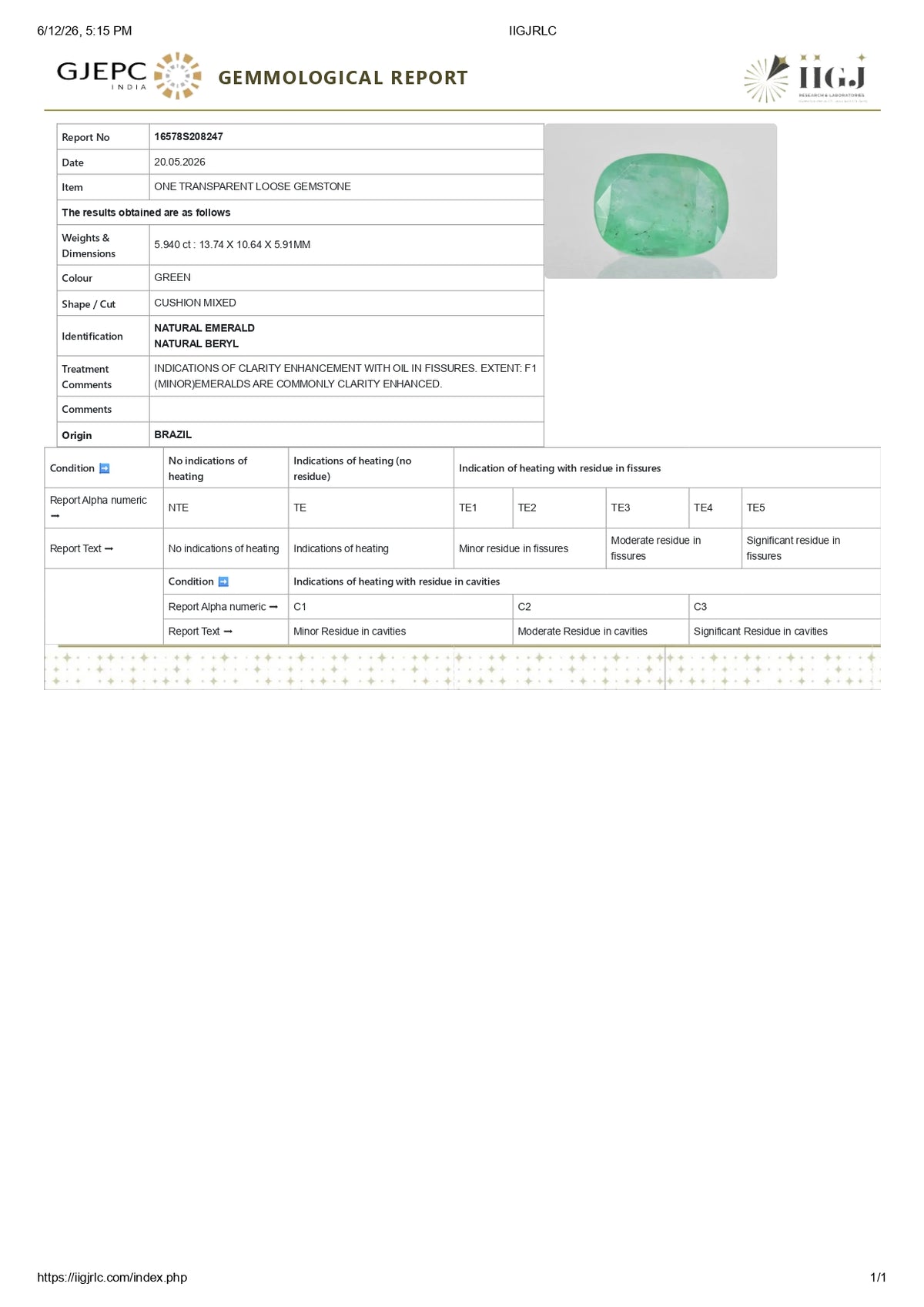 Brazil Emerald (Panna) 5.94 Carats / 6.53 Ratti