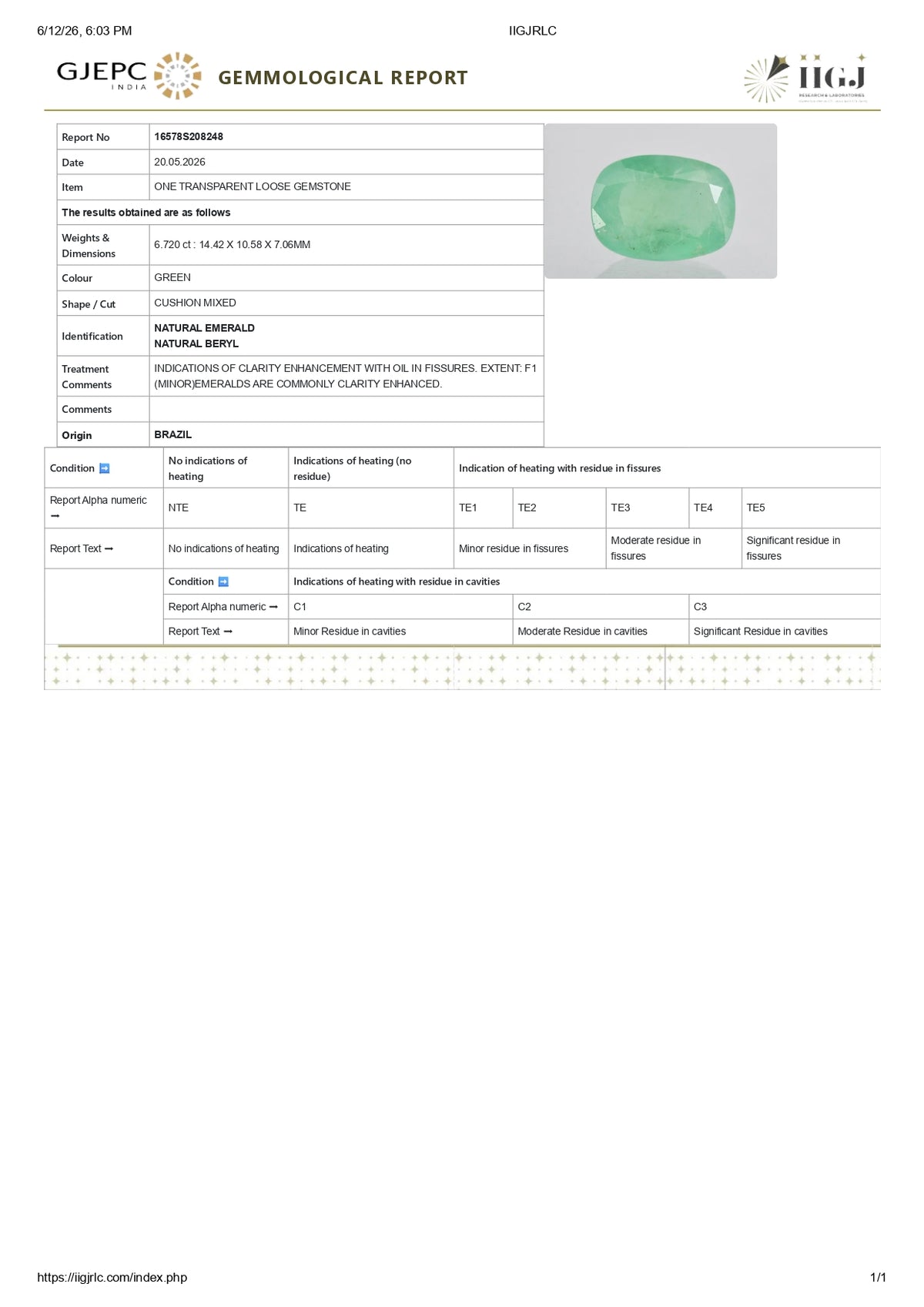 Brazil Emerald (Panna) 6.72 Carats / 7.38 Ratti