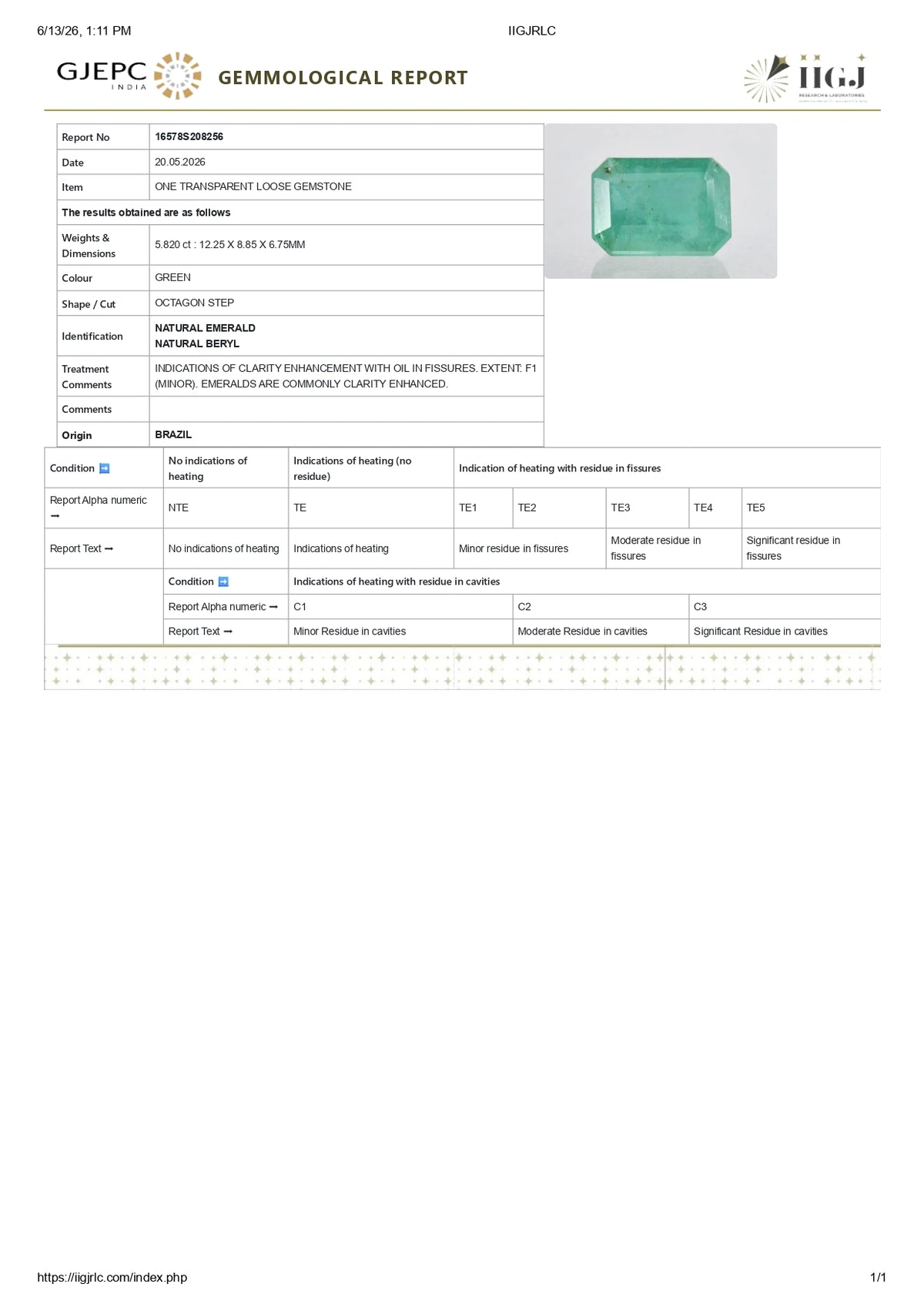 Brazil Emerald (Panna) 5.82 Carats / 6.4 Ratti