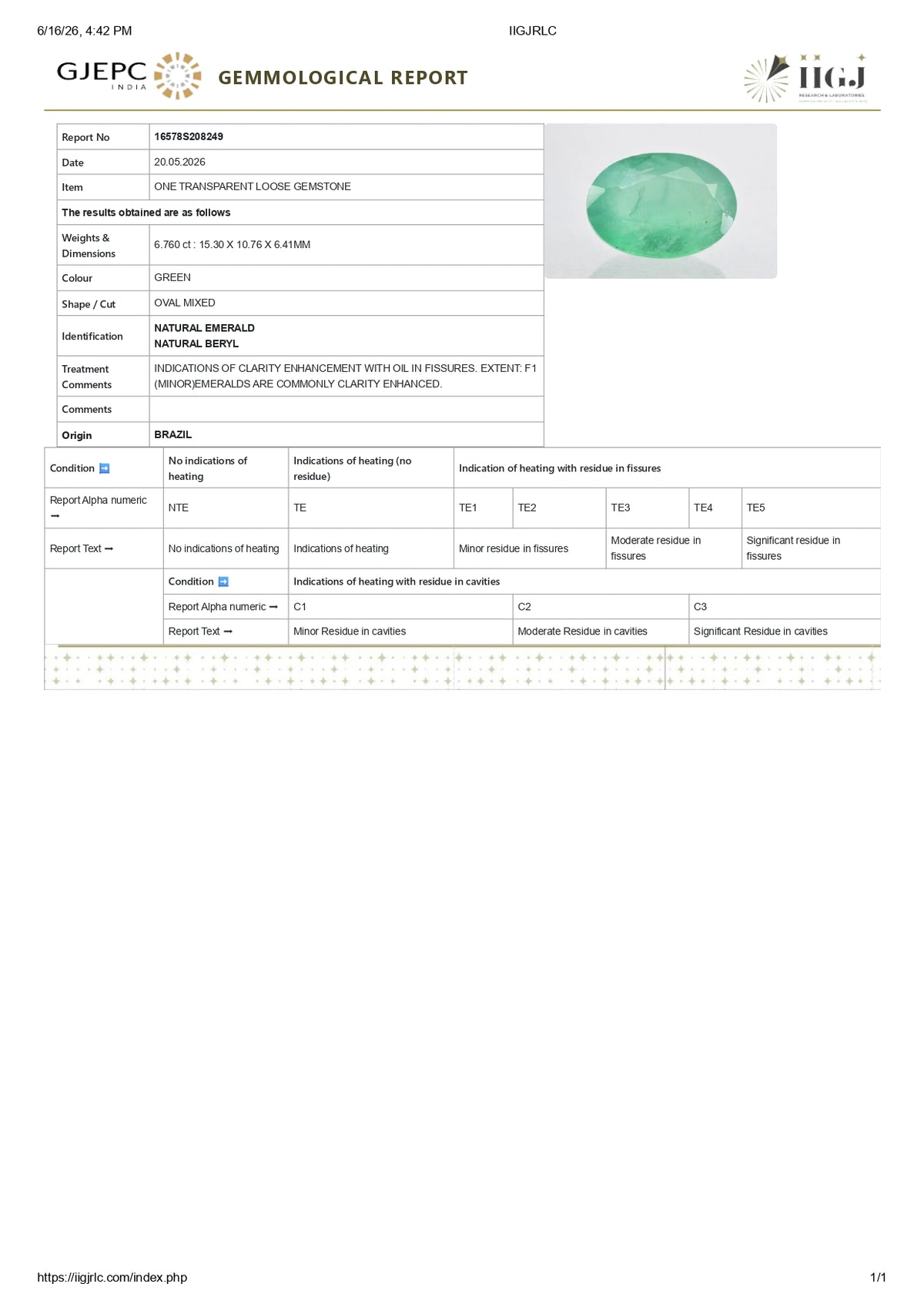 Brazil Emerald (Panna) 6.76 Carats / 7.43 Ratti