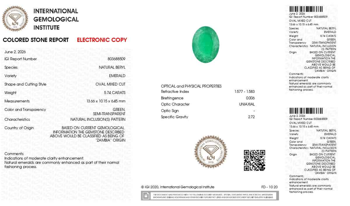 Zambian Emerald (Panna) 5.74 Carats / 6.31 Ratti