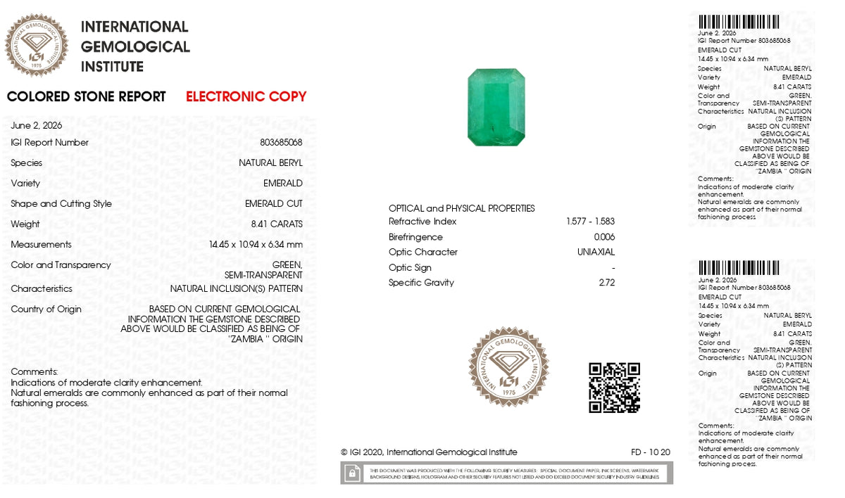 Zambian Emerald (Panna) 8.41 Carats / 9.24 Ratti