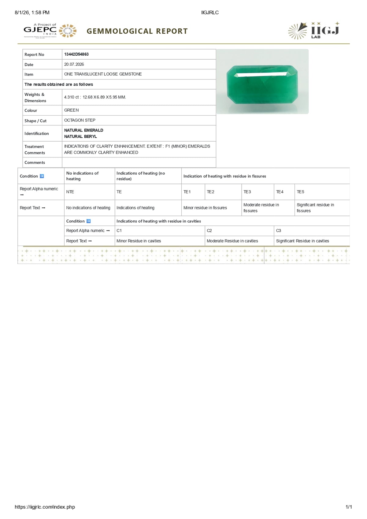 Zambian Emerald (Panna) 4.31 Carats / 4.74 Ratti