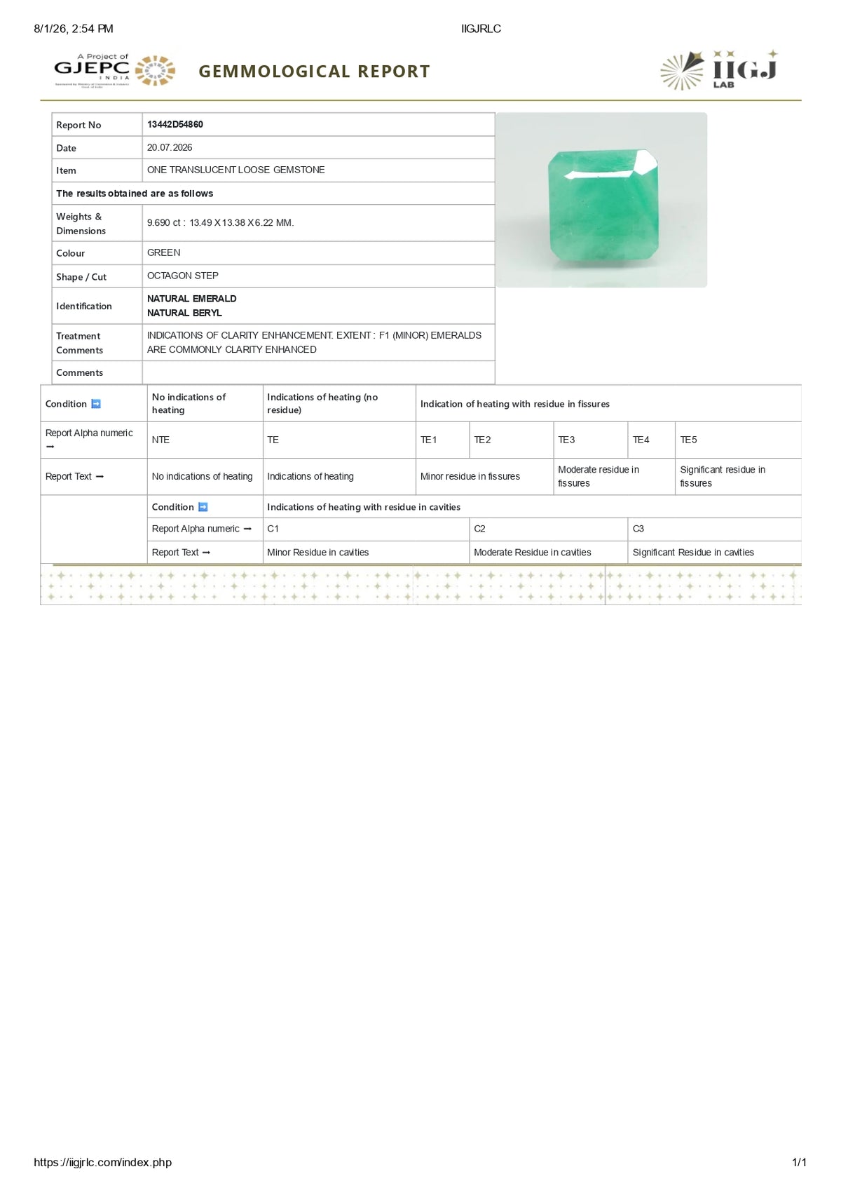 Zambian Emerald (Panna) 9.69 Carats / 10.65 Ratti