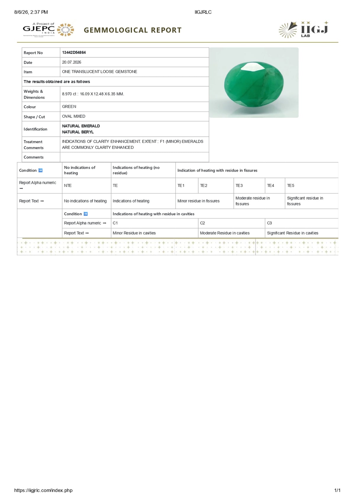Certificate