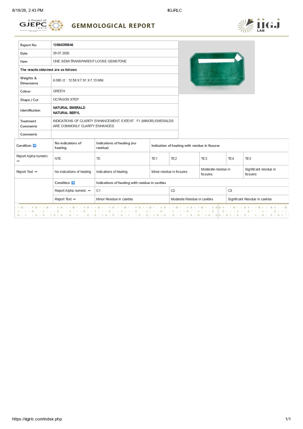 Zambian Emerald (Panna) 6.08 Carats / 6.68 Ratti