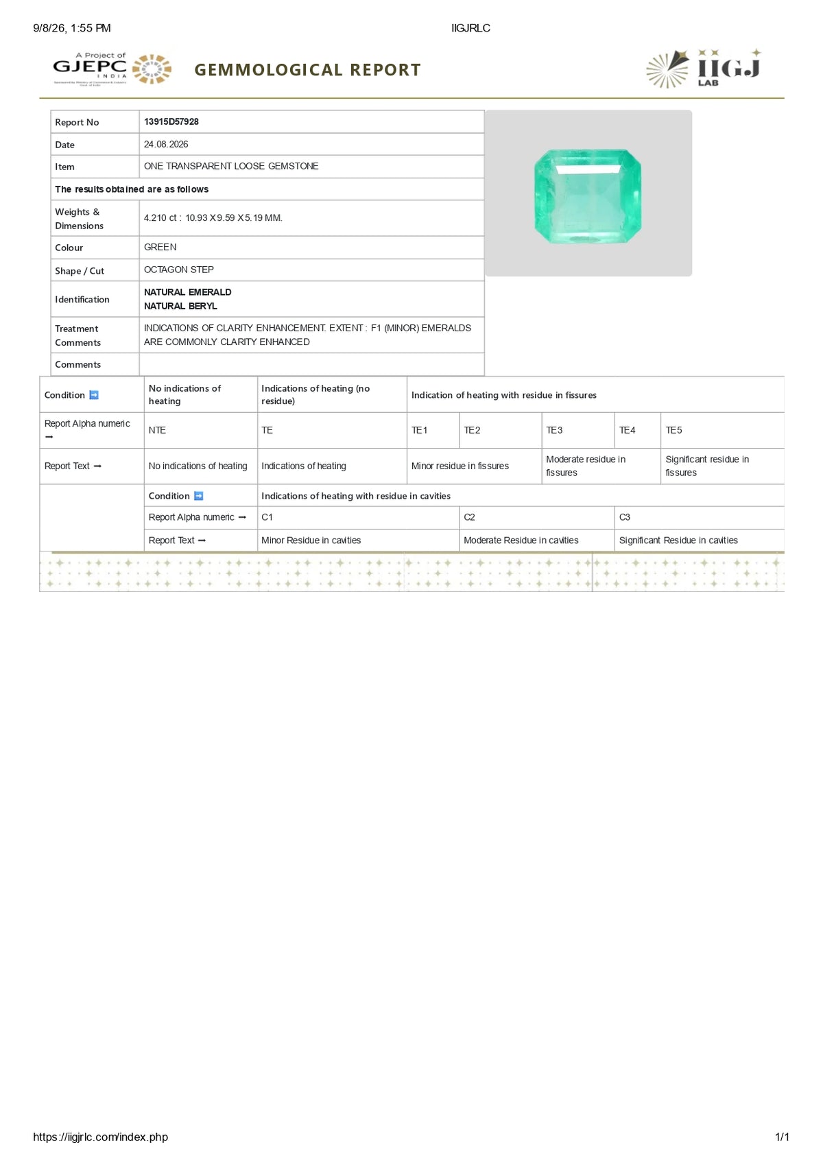 Zambian Emerald (Panna) 4.21 Carats / 4.63 Ratti