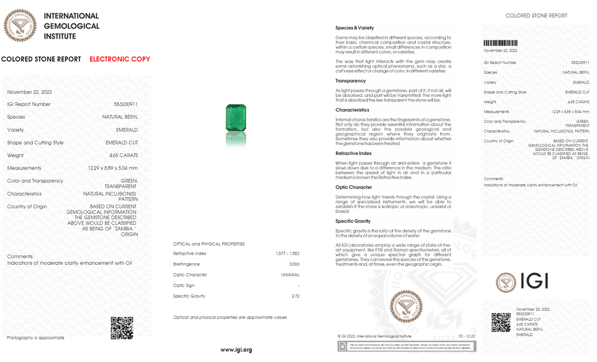 Zambian Emerald (Panna) 4.65 Carats / 5.11 Ratti