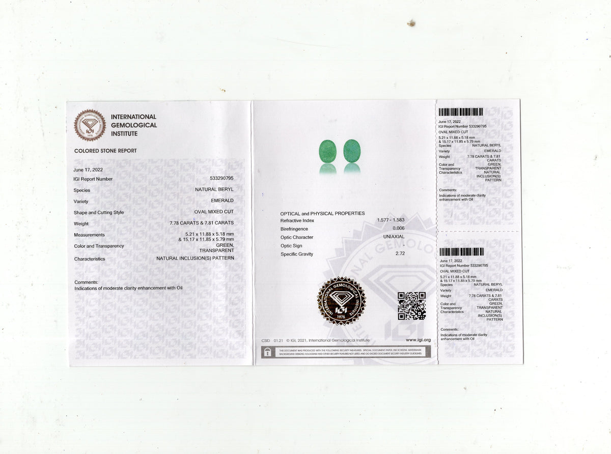 Zambian Emerald (Panna) 15.62 Carats / 17.16 Ratti