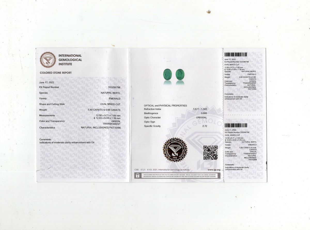 Zambian Emerald (Panna) 12.50 Carats / 13.74 Ratti
