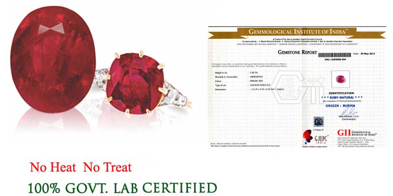 Importance of a Gemstone Certification- Beware of Fake Stones