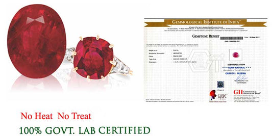 Importance of a Gemstone Certification- Beware of Fake Stones