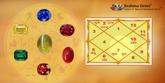 Reasons why Gemstones fail to give Results in Astrology