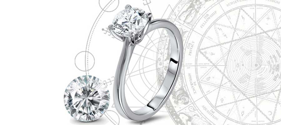 Astrological Benefits of Diamond Gemstones