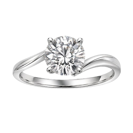April Birthstone