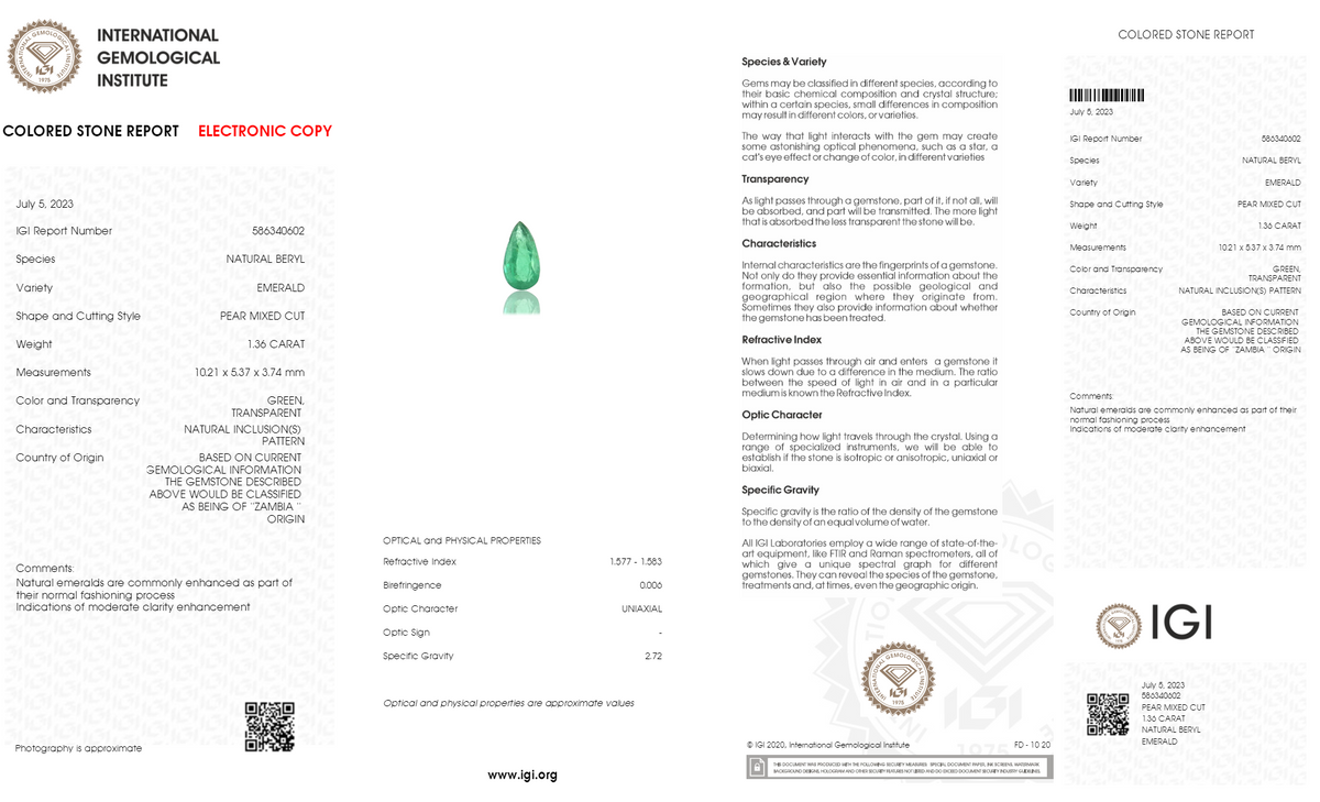 Zambian Emerald (Panna) 1.36 Carats / 1.49 Ratti