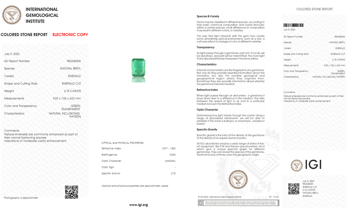 Zambian Emerald (Panna) 2.18 Carats / 2.4 Ratti
