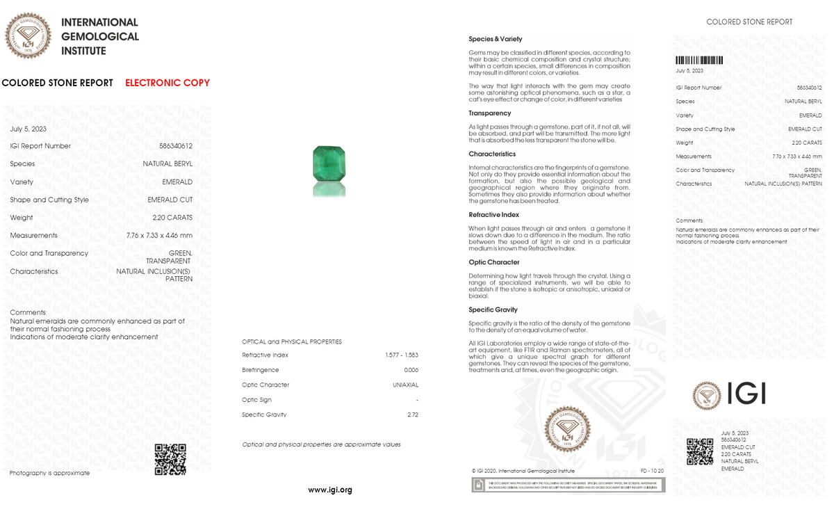 Zambian Emerald (Panna) 2.20 Carats / 2.42 Ratti