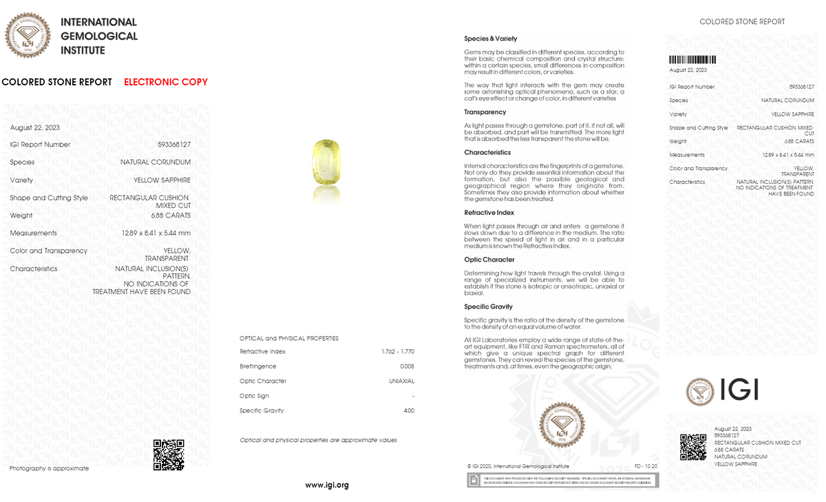 Natural Yellow Sapphire 6.88 Carats / 7.56 Ratti