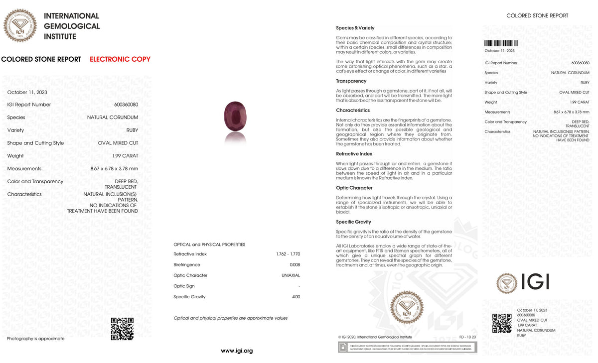 Mozambique Ruby (Manik) 1.99 Carats / 2.19 Ratti
