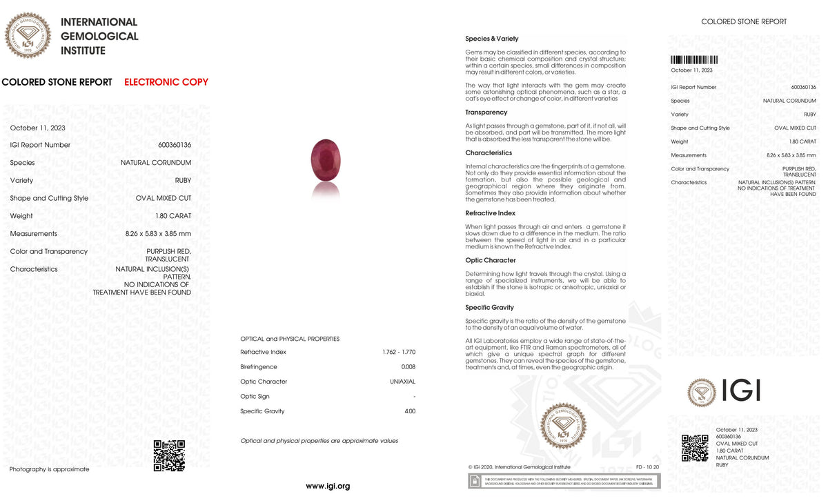 Natural Ruby (Manik) 1.80 Carats / 1.98 Ratti