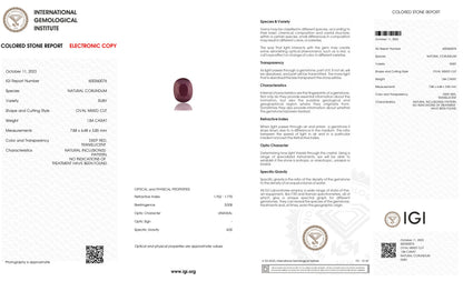 Mozambique Ruby (Manik) 1.84 Carats / 2.02 Ratti