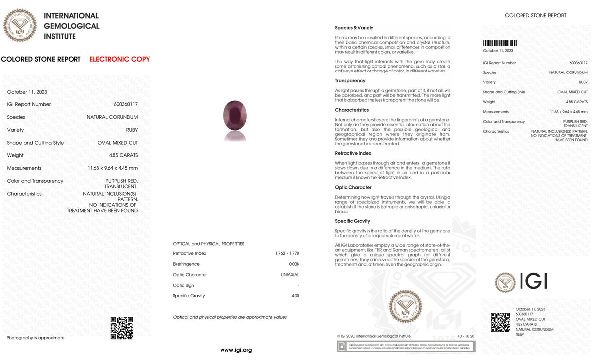 Mozambique Ruby (Manik) 4.85 Carats / 5.33 Ratti