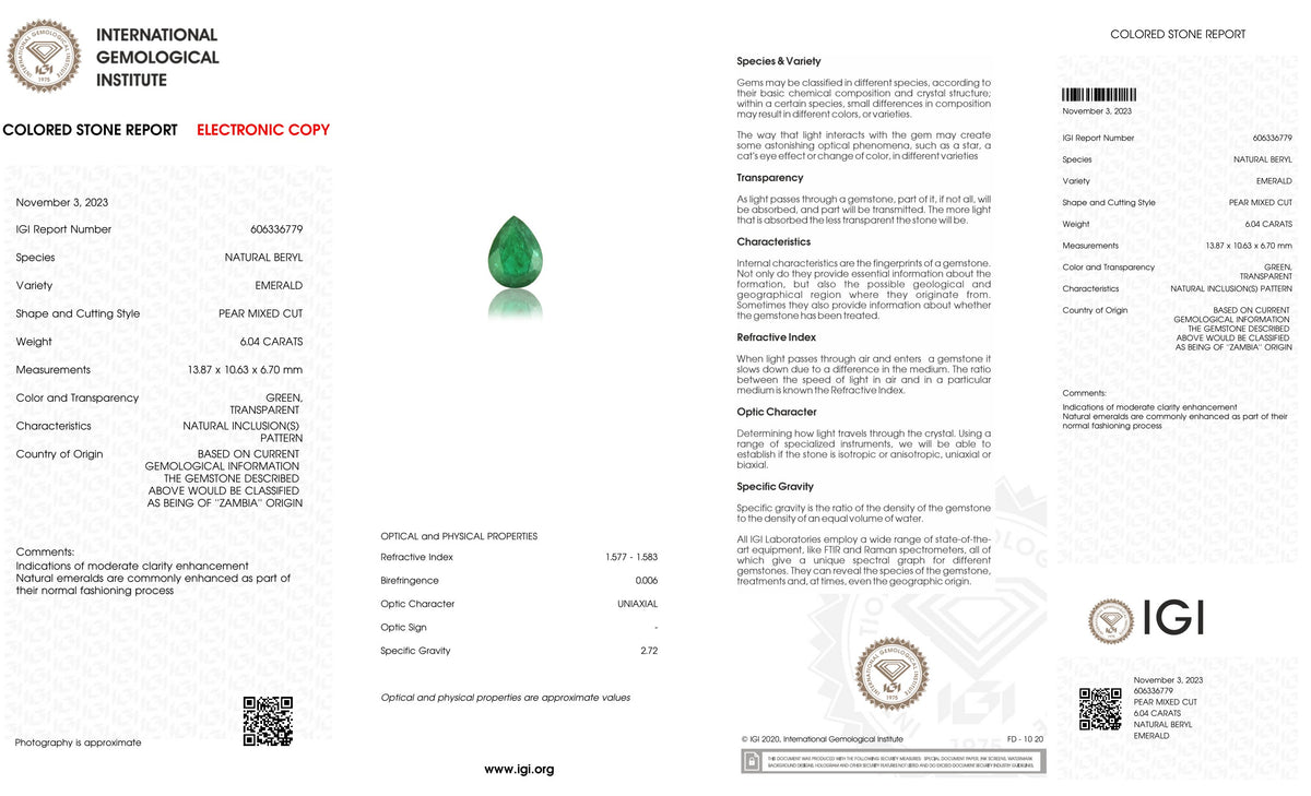 Zambian Emerald (Panna) 6.04 Carats / 6.64 Ratti