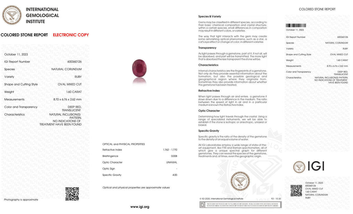 Mozambique Ruby (Manik) 1.60 Carats / 1.76 Ratti