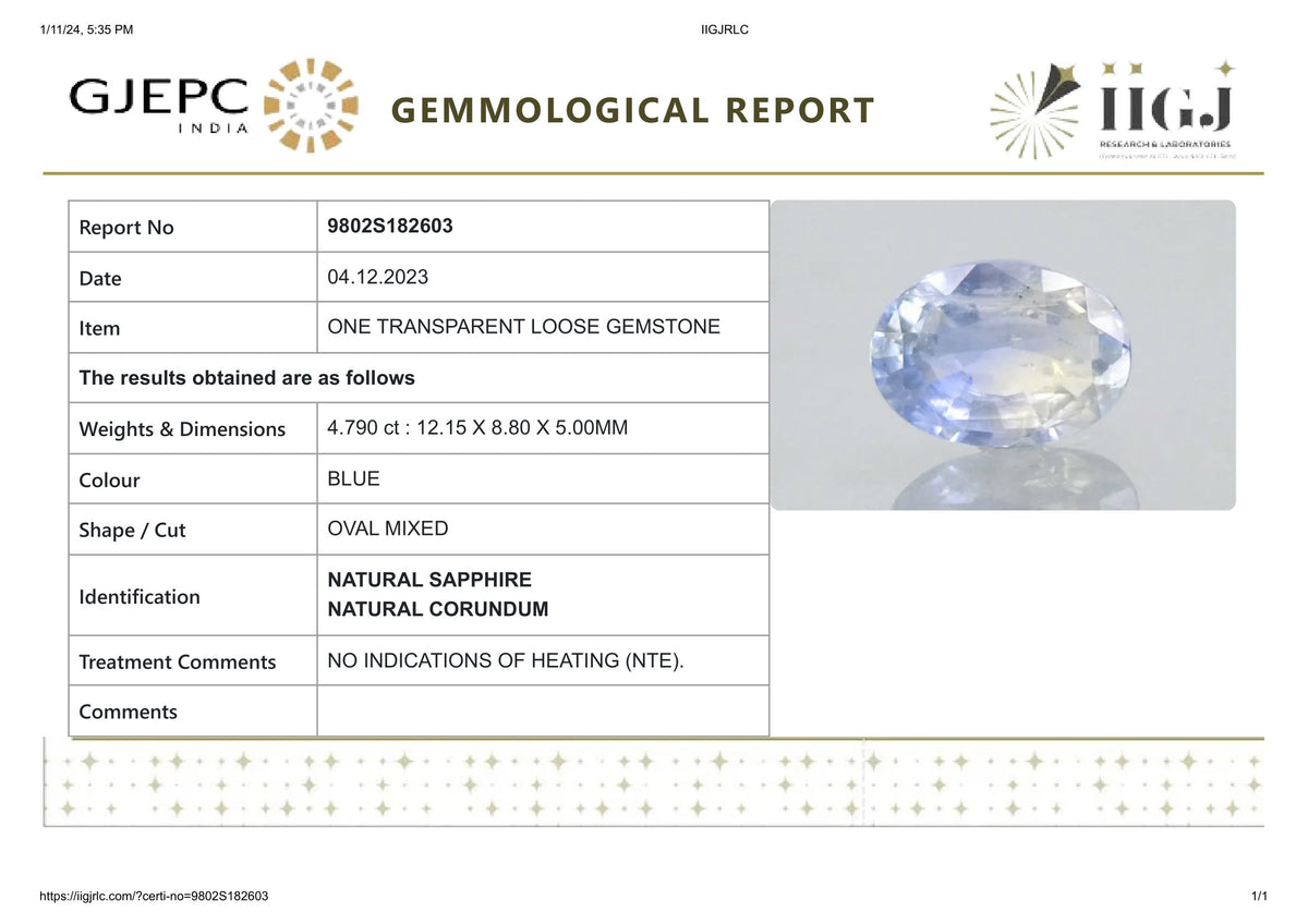 Natural Blue Sapphire 4.79 Carats / 5.26 Ratti