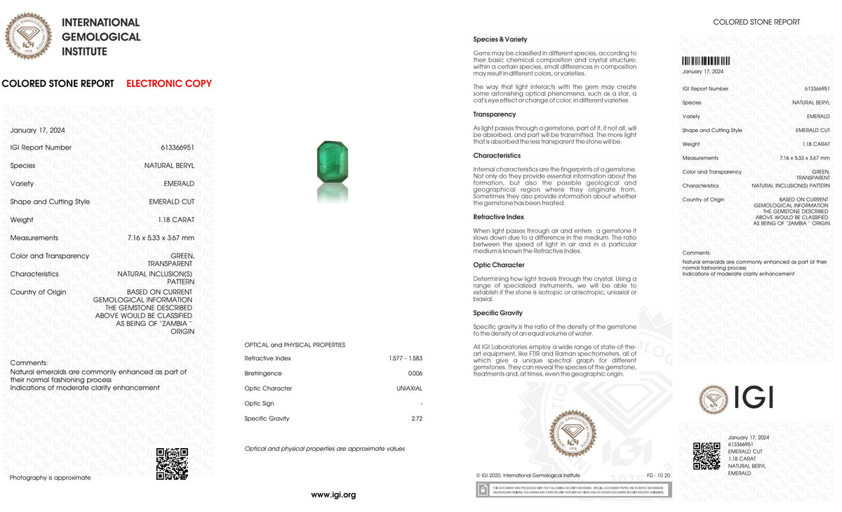 Zambian Emerald (Panna) 1.18 Carats / 1.3 Ratti
