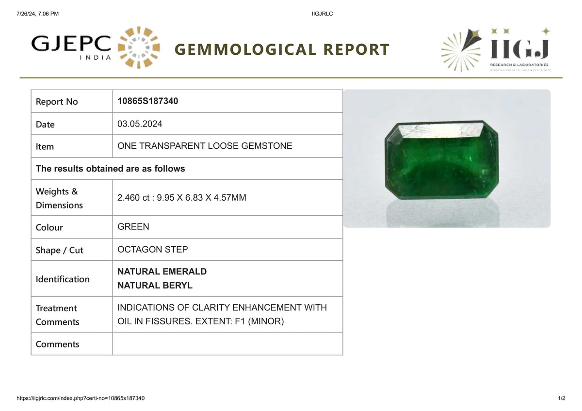 Minor Oil Zambian Emerald 2.46 Carats / 2.7 Ratti