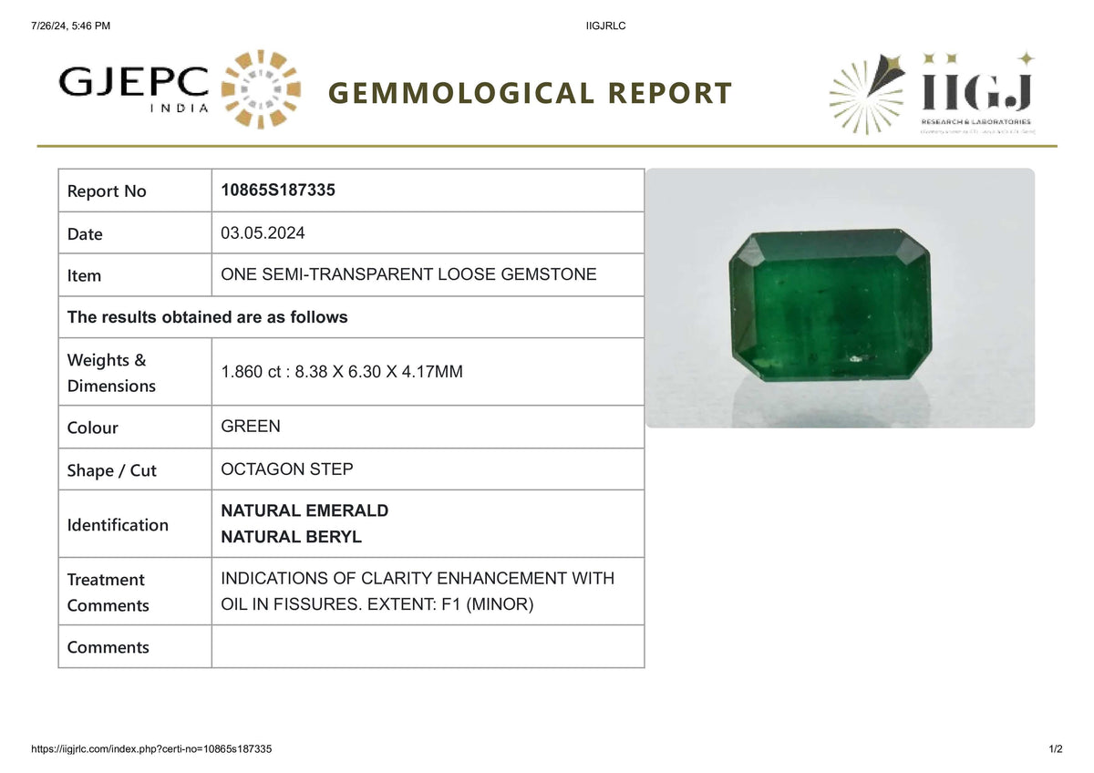 Minor Oil Zambian Emerald 1.86 Carats / 2.04 Ratti