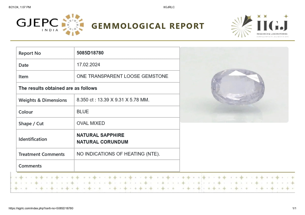 Natural Blue Sapphire 8.35 Carats / 9.18 Ratti