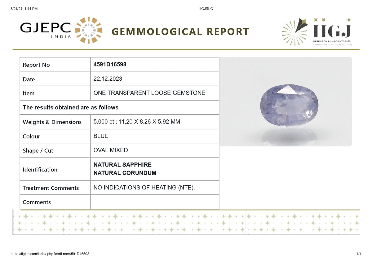 Natural Blue Sapphire 5.00 Carats / 5.49 Ratti