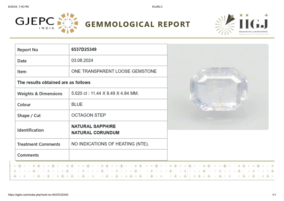 Natural Blue Sapphire 5.02 Carats / 5.52 Ratti
