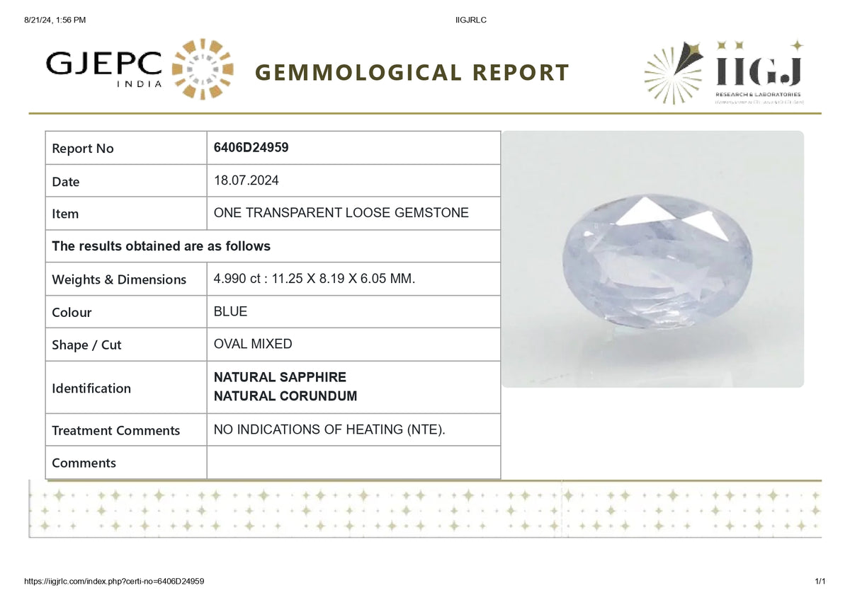 Natural Blue Sapphire 4.99 Carats / 5.48 Ratti