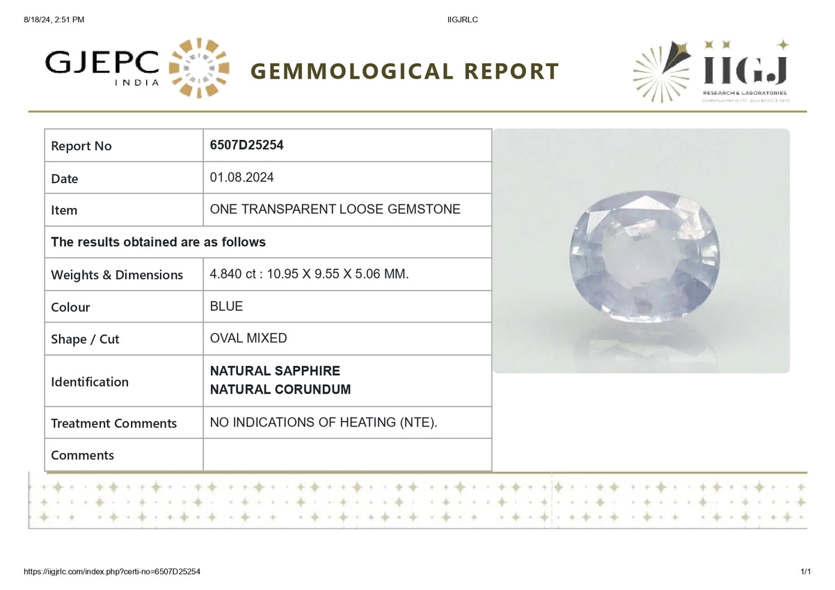 Natural Blue Sapphire 4.84 Carats / 5.32 Ratti