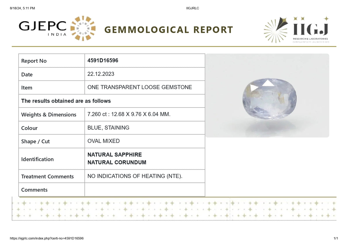 Natural Blue Sapphire 7.26 Carats / 7.98 Ratti