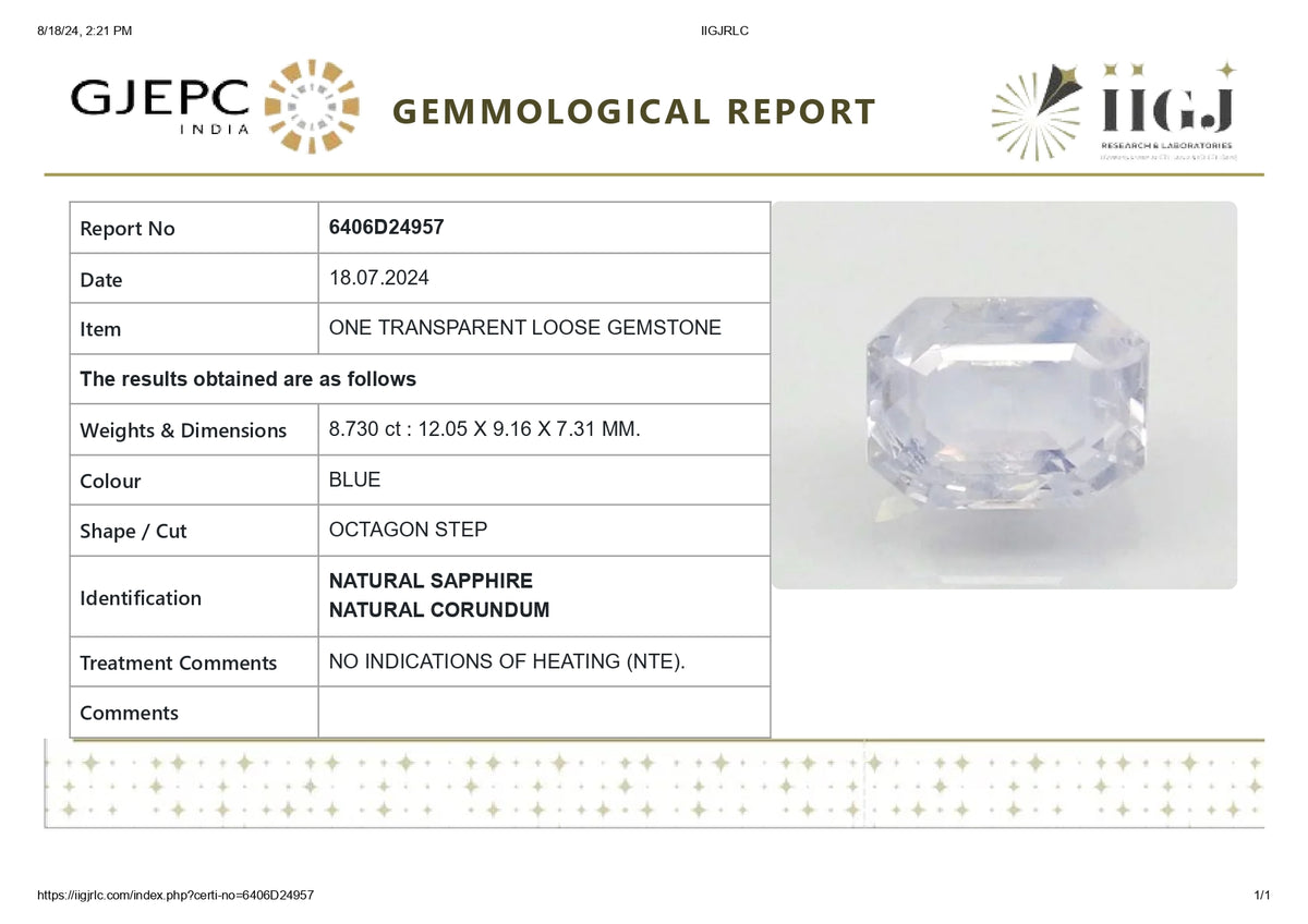Natural Blue Sapphire 8.73 Carats / 9.59 Ratti