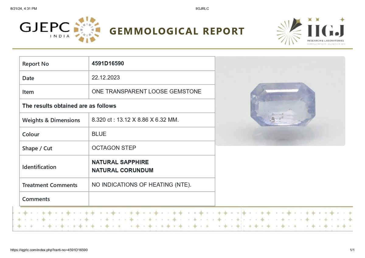 Natural Blue Sapphire 8.32 Carats / 9.14 Ratti