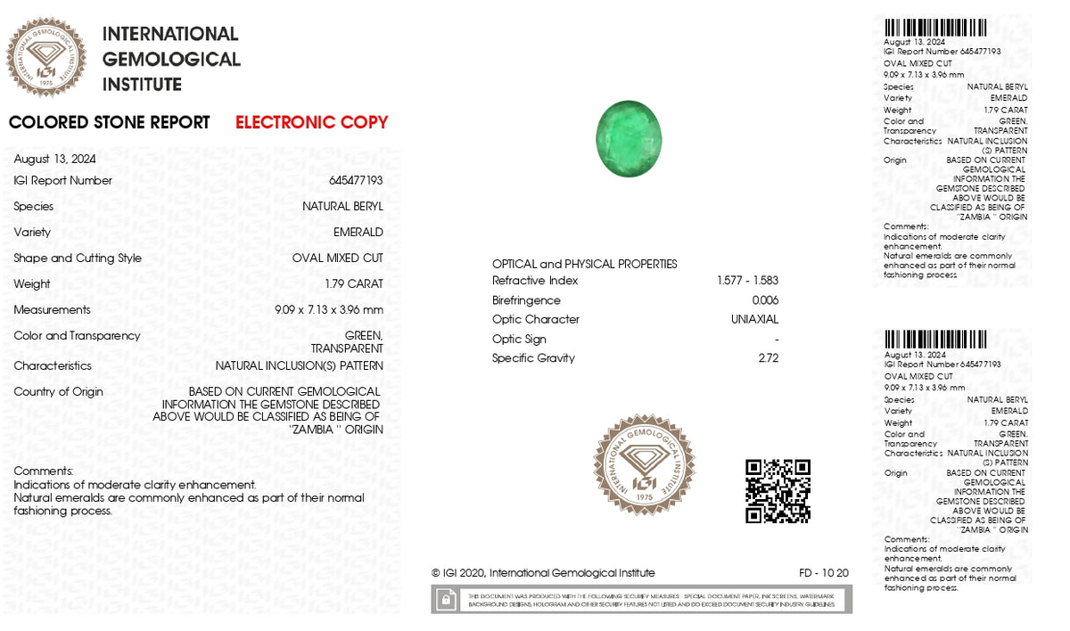 Zambian Emerald (Panna) 1.79 Carats / 1.97 Ratti
