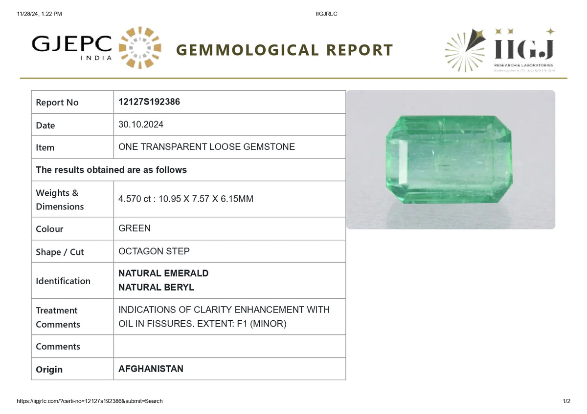 Minor Oil Afganistan Emerald 4.57 Carats / 5.02 Ratti