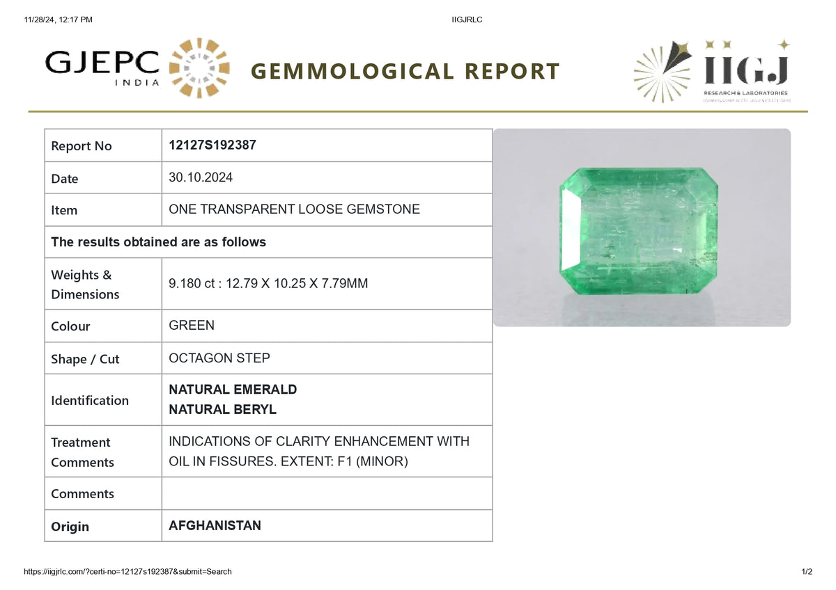 Minor Oil Natural Afganistan Emerald (Panna) 9.18 Carats / 10.09 Ratti