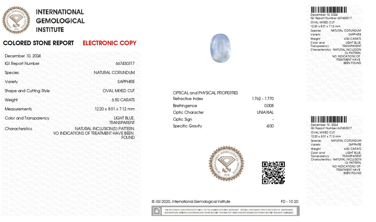 Natural Blue Sapphire 6.50 Carats / 7.14 Ratti