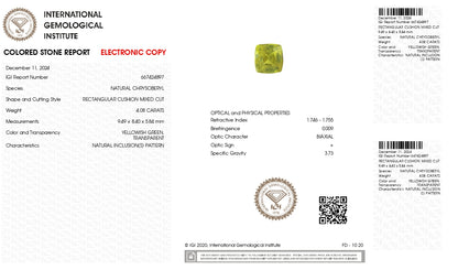Natural Alexandrite 4.08 Carats / 4.48 Ratti
