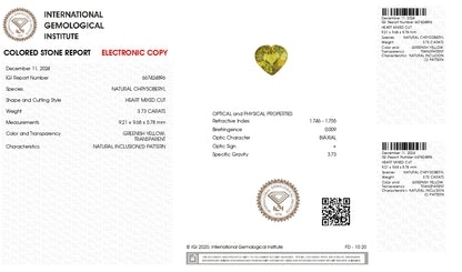 Natural Alexandrite 3.73 Carats / 4.1 Ratti