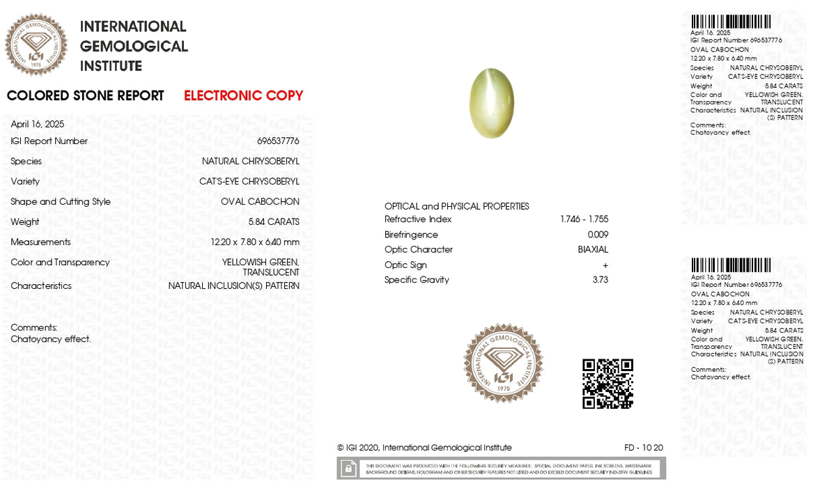 Cat's Eye (Lehsuniya) 5.84 Carats / 6.42 Ratti